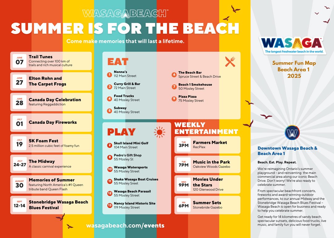 Wasaga BEACH AREA 1 Summer Fun Map 2025 Page 2