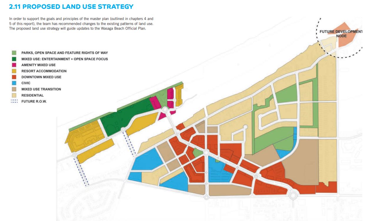 Proposed Downtown Land Use