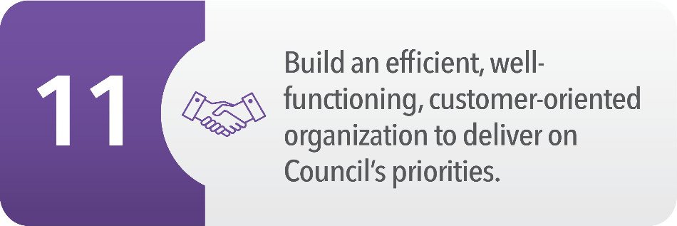Build an efficient, well-functioning, customer-oriented organization to deliver on council’s priorities