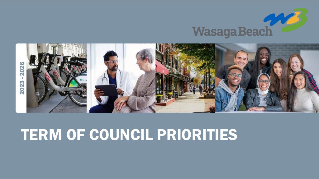 Term of Council Priorities