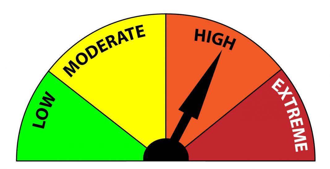 Fire Rating High