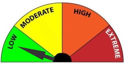 Low fire rating image banner