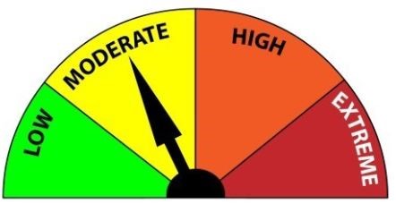 Low fire rating image banner